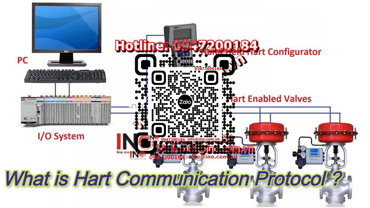 What is Hart Communication Protocol ? | INO Việt Nam | INO Measure ...
