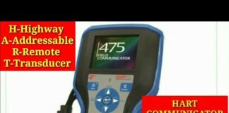 HART COMMUNICATOR.Emerson 475 Field Communicator. | INO Việt Nam | INO Measure