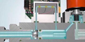 Thermal Mass Flow Meter / Controller (Principle of operation) E | INO Việt Nam | INO Measure