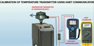 how to calibrate temperature transmitter with bath using HART COMMUNICATOR? | INO Việt Nam | INO Measure
