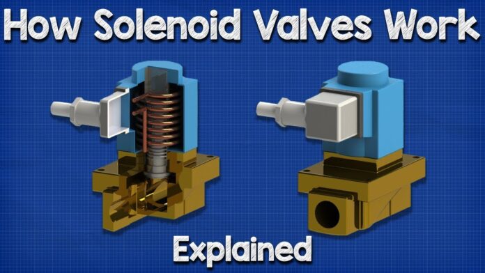 How Solenoid Valves Work – Basics actuator control valve working principle | INO Việt Nam | INO Measure
