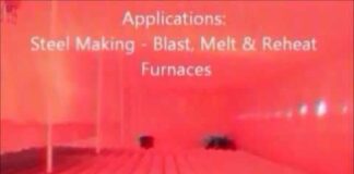 Logika Technologies – Video Monitoring – Industrial Furnace Camera – High Temperature | INO Việt Nam | INO Measure