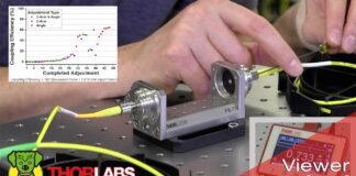 Cách sử dụng sản phẩm “Align FiberPorts on a FiberBench)” của Thorlabs