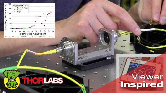 Align FiberPorts on a FiberBench (Viewer Inspired) | Thorlabs Insights | INO Việt Nam | INO Measure