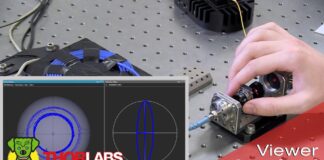 PM Fiber Measurements Used to Align Incident Polarization State (Viewer Inspired)| Thorlabs Insights | INO Việt Nam | INO Measure