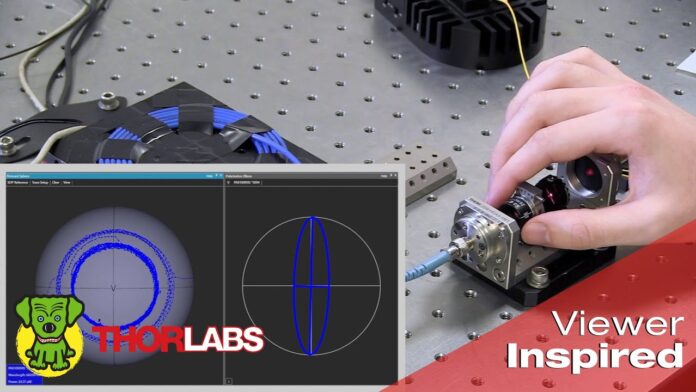 PM Fiber Measurements Used to Align Incident Polarization State (Viewer Inspired)| Thorlabs Insights | INO Việt Nam | INO Measure