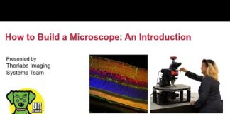 How to Build a Microscope: An Introduction | INO Việt Nam | INO Measure