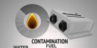 Bài viết: Giới thiệu về hệ thống giám sát điều kiện dầu The Oil Advantage | Nhà phân phối tại Việt Nam | INO Measure