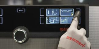 Memmert Service Video | Interior chamber sterilization | Việt Nam Distributor | INO Measure