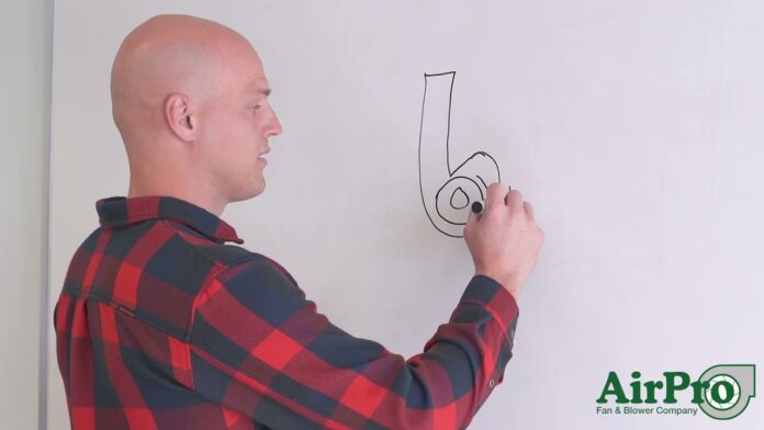 What Is a Variable Speed Centrifugal Fan? | Việt Nam Distributor | INO Measure