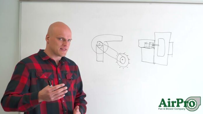 Belt Drive Fans vs. Direct Drive Fans: Which is Right for Your Application? | Việt Nam Distributor | INO Measure
