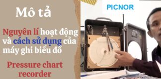 Hướng dẫn mua sắm và sử dụng máy ghi biểu đồ. Pressure Chart Recorder | Phần 2: PICNOR VIỆT NAM | Việt Nam Distributor | INO Measure