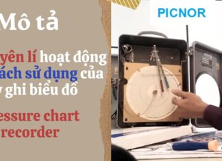 Hướng dẫn mua sắm và sử dụng máy ghi biểu đồ. Pressure Chart Recorder | Phần 2: PICNOR VIỆT NAM | Việt Nam Distributor | INO Measure