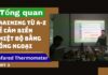 Cảm biến nhiệt độ, từ đơn giản đến phức tạp. Phần 3: Cảm biến nhiệt độ hồng ngoại. Tư vấn cung cấp | Việt Nam Distributor | INO Measure