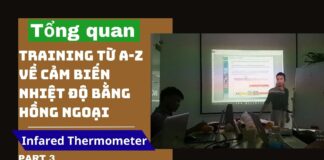 Cảm biến nhiệt độ, từ đơn giản đến phức tạp. Phần 3: Cảm biến nhiệt độ hồng ngoại. Tư vấn cung cấp | Việt Nam Distributor | INO Measure