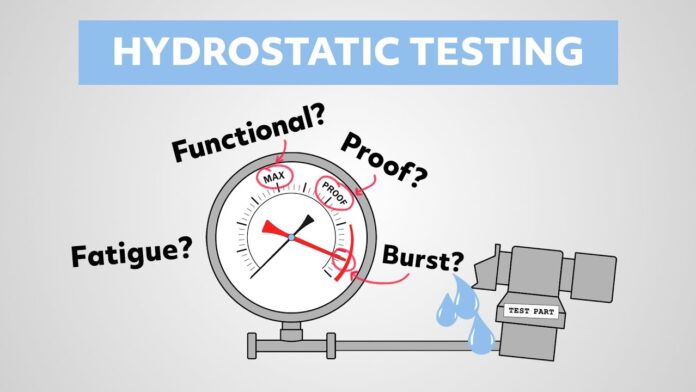 Hydrostatic Testing – What’s the difference between a functional/proof/burst/fatigue test? | Việt Nam Distributor | INO Measure