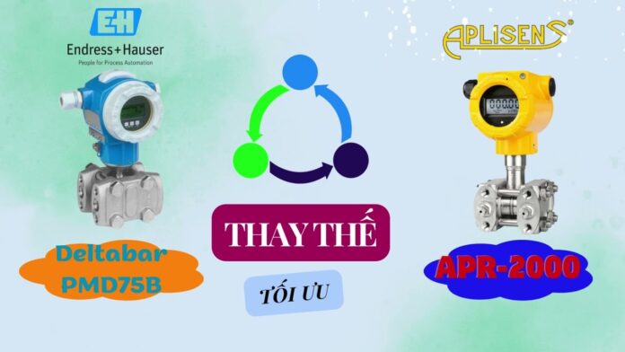 Tìm ra giải pháp mua sắm và thay thế hiệu quả -Deltabar 7MD75B Endress Hauser- Cảm biến chênh áp_DP | Việt Nam Distributor | INO Measure