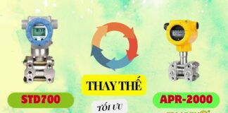 Bật mí cách chọn mua thay thế cảm biến chênh áp-Differential Pressure Transmitter Honneywell STD700 | Việt Nam Distributor | INO Measure