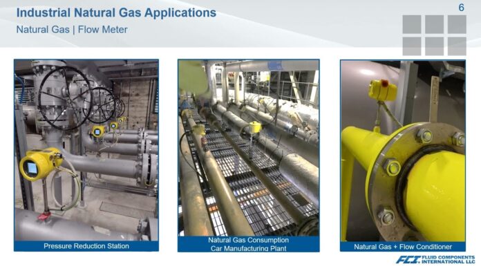 Tiêu đề: “Giải pháp hoàn hảo cho đo lường lưu lượng gas: Thiết bị đo lường lưu lượng khí CNG”
