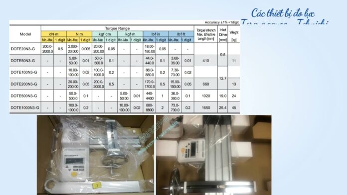 “Vượt lên thành chuyên gia với Torque gauge 1200ATG-S Tohnichi 100 ~ 1200kgf cm – Bí quyết và giải pháp cho nhà máy hiệu quả”