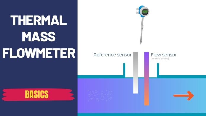 “Thermal Mass Flow Meter – Giải pháp đo lường chính xác cho công nghiệp và tự động hóa”