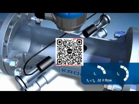 Measuring principle Ultrasonic Flowmeters with transit time differential method (shown by KROHNE) INO Việt Nam | Distributor