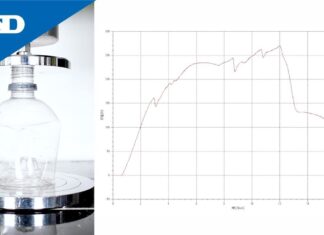 Nâng cao năng suất và chất lượng với Compression Test (Rubber) | TENSILON RTI Series