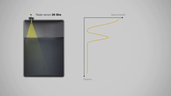 “VEGAPULS 64 – Đón đầu xu hướng công nghiệp với radar level measurement”