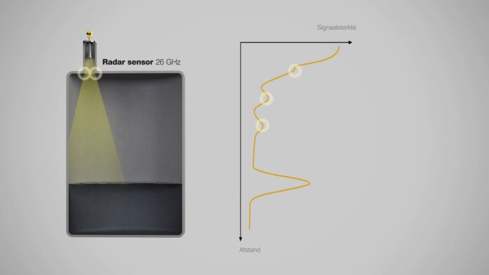 *”Tận hưởng sự tiện lợi và chính xác với VEGAPULS 64 – Thiết bị đo mức bằng sóng siêu âm”*