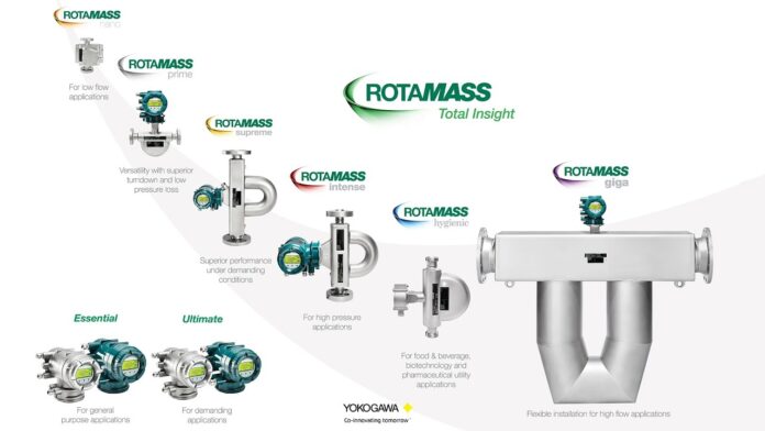 Tiêu đề: “ROTAMASS – Thiết bị cần thiết cho phòng thí nghiệm và tự động hóa công nghiệp”