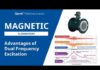 Tiêu đề: Ưu điểm của thiết bị đo Magmeters tần số kép và ứng dụng thực tế trong ngành công nghiệp