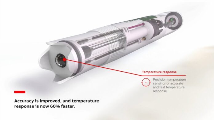 Chủ đề: Thiết bị cảm biến pH kỹ thuật số – khai mở thế giới mới của đo đạc pH