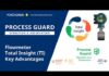 Phát hiện Yokogawa’s Total Insight Flowmeter với Process Guard: Tăng cường an toàn và hiệu quả