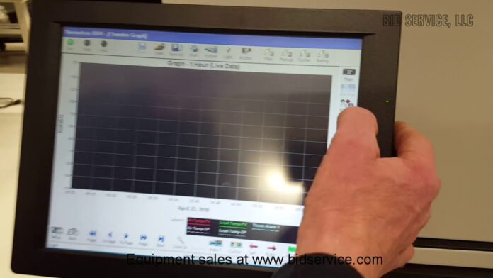 Thiết bị đo nhiệt độ Thermotron SE 1200 6 6 #62264 – Giải pháp hoàn hảo cho các ứng dụng công nghiệp