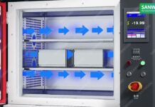 Sanwood’s Ultra Low Temperature Test Chamber INO Việt Nam | Distributor
