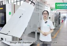 “Phòng thử nghiệm nhiệt độ ổn định”: Sự lựa chọn hoàn hảo cho các ứng dụng công nghiệp