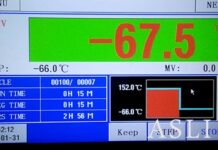 Two Zone Thermal Shock Chamber – Thiết bị không thể thiếu cho những nhà máy, phòng thí nghiệm và tự động hóa.