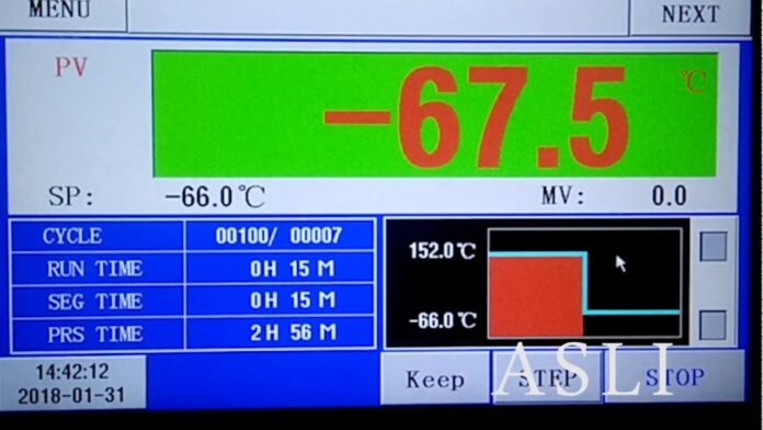 Two Zone Thermal Shock Chamber – Thiết bị không thể thiếu cho những nhà máy, phòng thí nghiệm và tự động hóa.