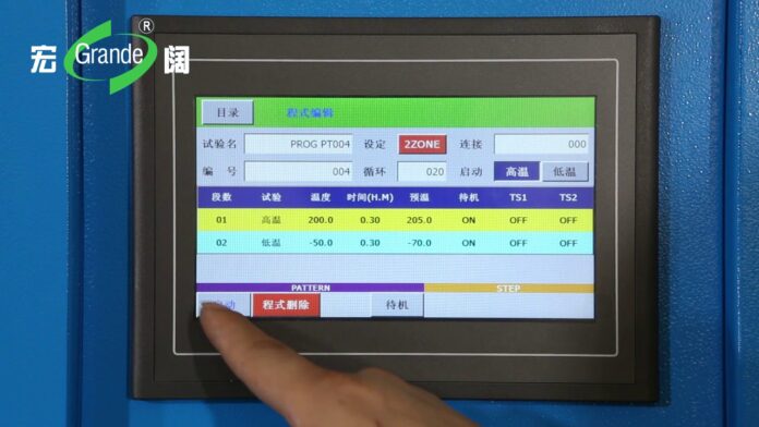“Thiết bị Two 2 Zone Thermal Shock Test Chamber – Giải pháp độc đáo cho phòng thí nghiệm và nhà máy”