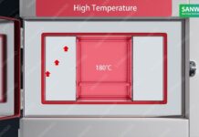 “Phòng thử nghiệm ba khu vực Shock Nhiệt” – Thiết bị vượt trên hết mong đợi của các chuyên gia Marketing