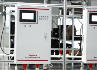 Chính sách đặt hàng – Đơn đặt hàng một cách đơn giản và thuận lợi cho người dùng CFF-T, hãng sản xuất Supmea