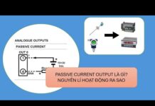 Tìm hiểu về Passive Current Output: Bản chất và Nguyên lý hoạt động | Việt Nam Distributor | INO Measure