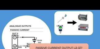 Tìm hiểu về Passive Current Output: Bản chất và Nguyên lý hoạt động | Việt Nam Distributor | INO Measure