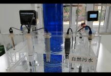 Tiêu đề: “Supmea pH Sensor – Giải pháp đáng tin cậy cho các ứng dụng ăn mòn và nước thải”