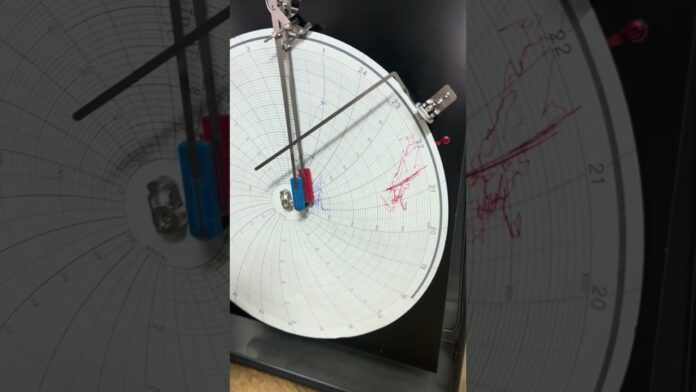 Giới thiệu và hướng dẫn cách lựa chọn sản phẩm Pressure Chart Recorder, chuyển đổi Model tương đương | Việt Nam Distributor | INO Measure