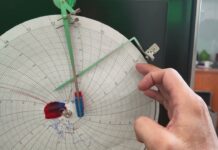 Nguyên lý hiệu chuẩn và hiệu chỉnh Chart Recorder Picnor, Techcal, Barton, Palmer Wahl | Việt Nam Distributor | INO Measure