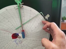 Nguyên lý hiệu chuẩn và hiệu chỉnh Chart Recorder Picnor, Techcal, Barton, Palmer Wahl | Việt Nam Distributor | INO Measure