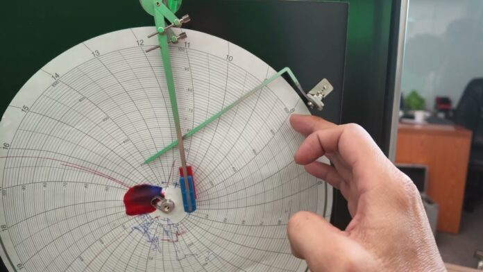 Nguyên lý hiệu chuẩn và hiệu chỉnh Chart Recorder Picnor, Techcal, Barton, Palmer Wahl | Việt Nam Distributor | INO Measure